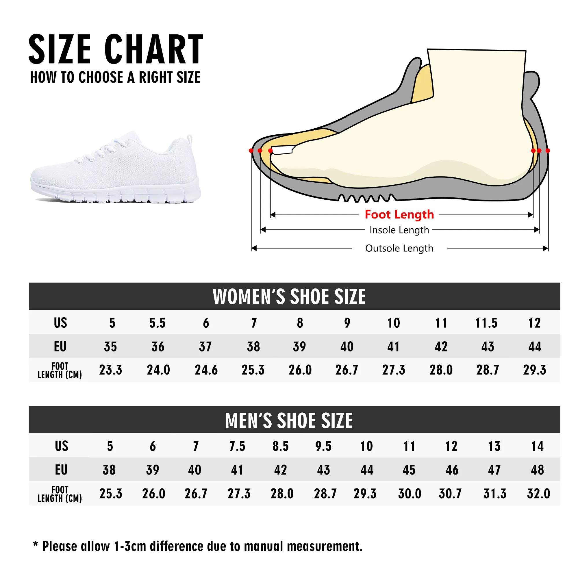 Rx Prescription Print Women's Running Shoes